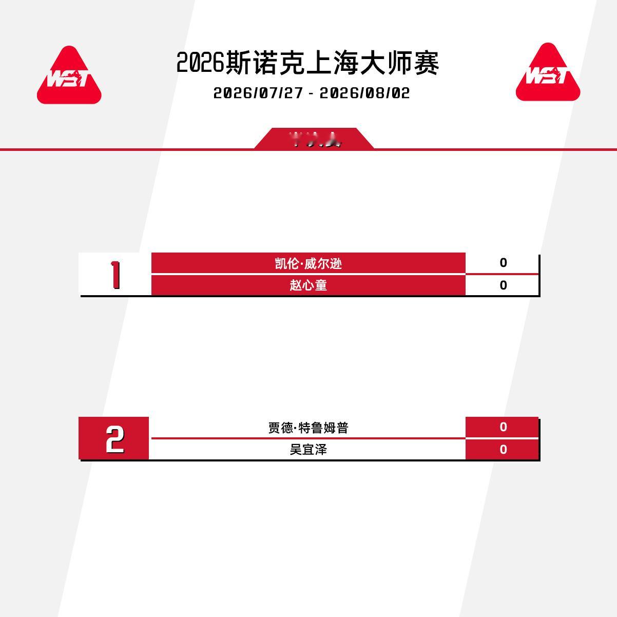 2026斯诺克上海大师赛四强产生，半决赛，特鲁姆普vs吴宜泽，凯伦·威...