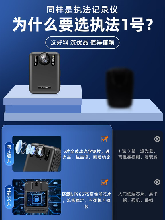 🙋长图告诉你为什么要选执法1号 |（DSJ-W6）
