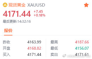 【黄金】4171多，目标4190，防守4165

#黄金##金价##现货黄金##国际油价跳水金银拉升##陆征金油[超话]# ​