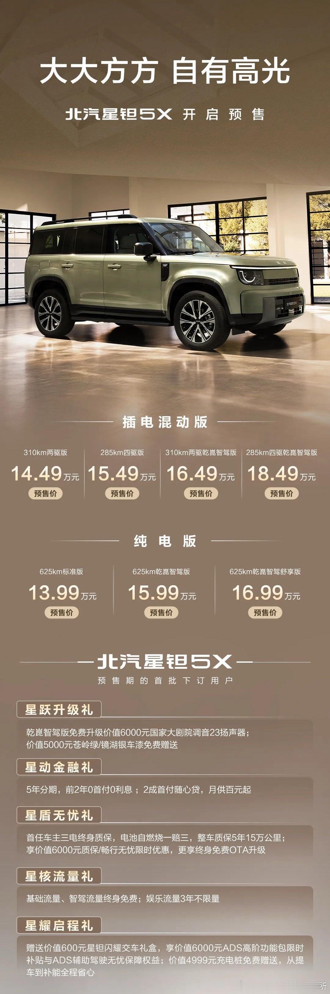 【AI汽车每日内参】‌
- 特斯拉Robotaxi首份安全报告出炉
- 捷达M6上市，售价7.98万元起
- 北汽星钽5X开启预售，预售价13.99万元起

⭐ 特斯拉Robotaxi首份安全报告出炉

特斯拉在Q3财报季同步披露了Robotaxi的首份安全报告：截至10月18日，其无人驾驶网约车车队累计行驶499万公里，期间未出现人员受伤 ​