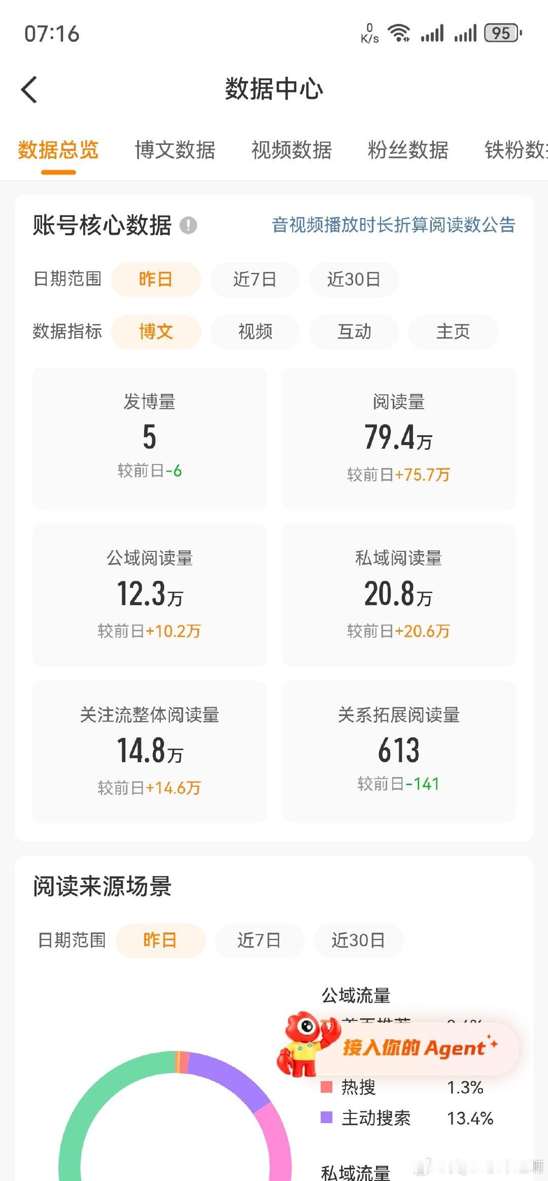 这啥情况
不带词条的更多曝光吗？
我以为没睡醒看错了

今天的阳光很好
充满了希望[哈哈] ​