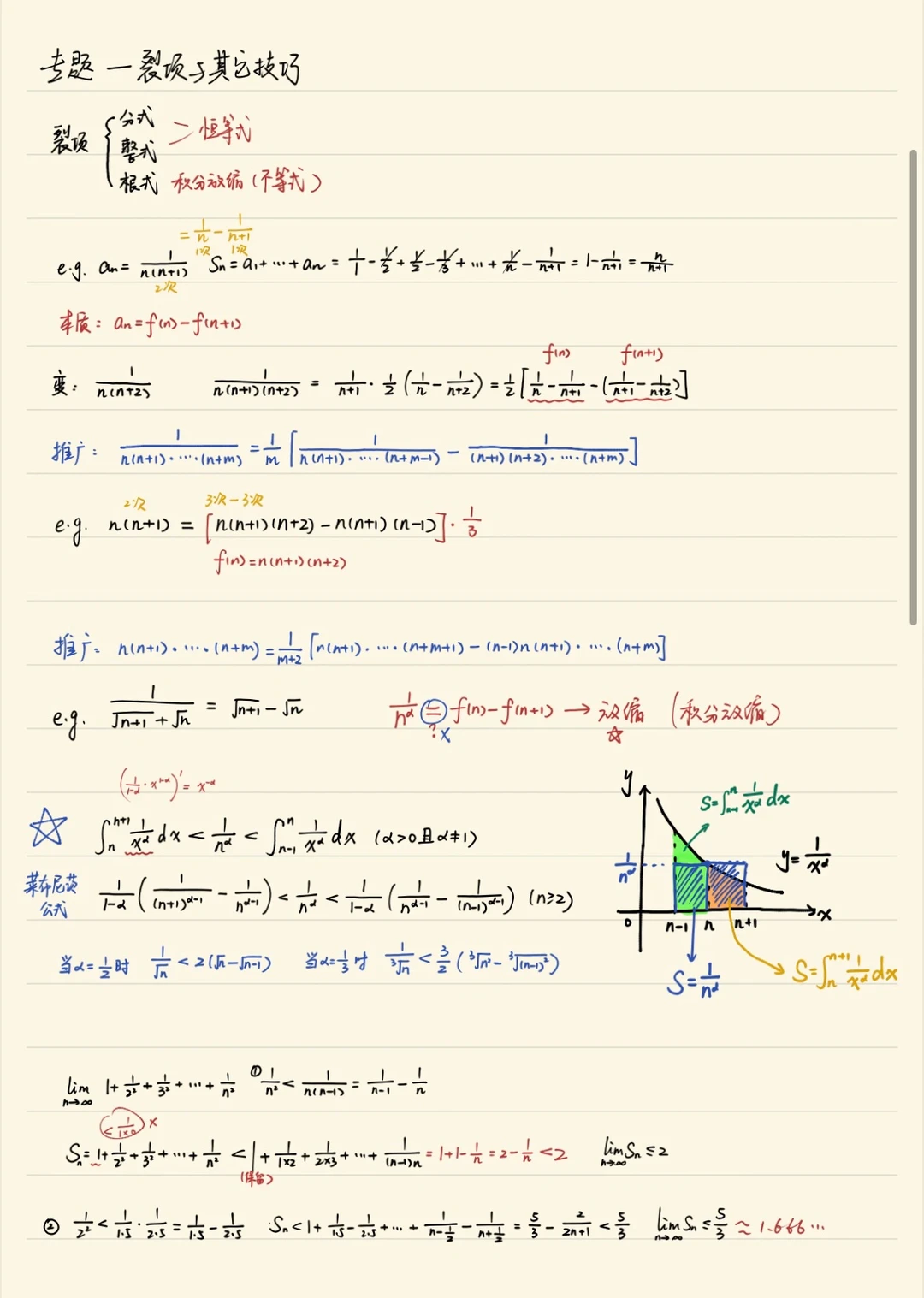 专题——裂项与放缩