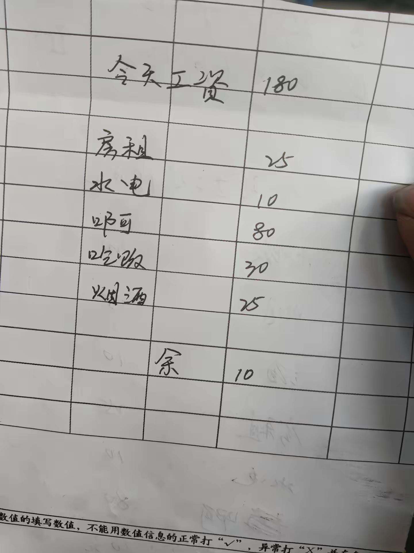 <p>太不容易了 记录光棍生活男人真难 <!--{img:0}--><...