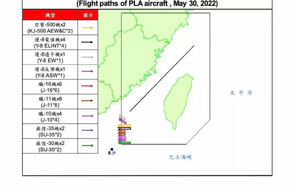 军迷回顾-台海解放军空军力量展示