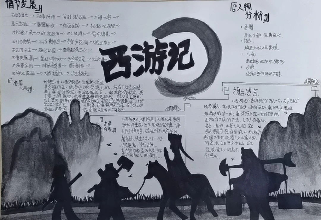 《西游记》手抄报、人物小报