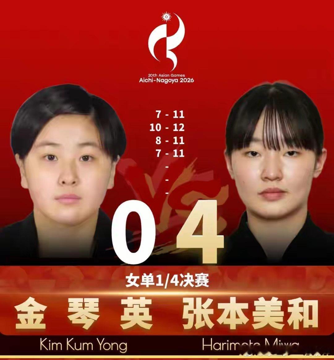 今晨结束的1/4决赛中，王曼昱4比0横扫韩国选手申裕斌，张本美和同样直落四局淘汰金琴英，两人将在明日12:30的半决赛迎来一场注定惨烈的中日对决。  一、最近一次交手：三天前的惊魂逆转- 女团决赛：三