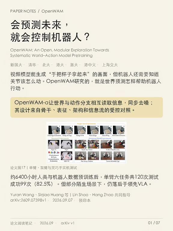 OpenWAM：会预测就会行动？