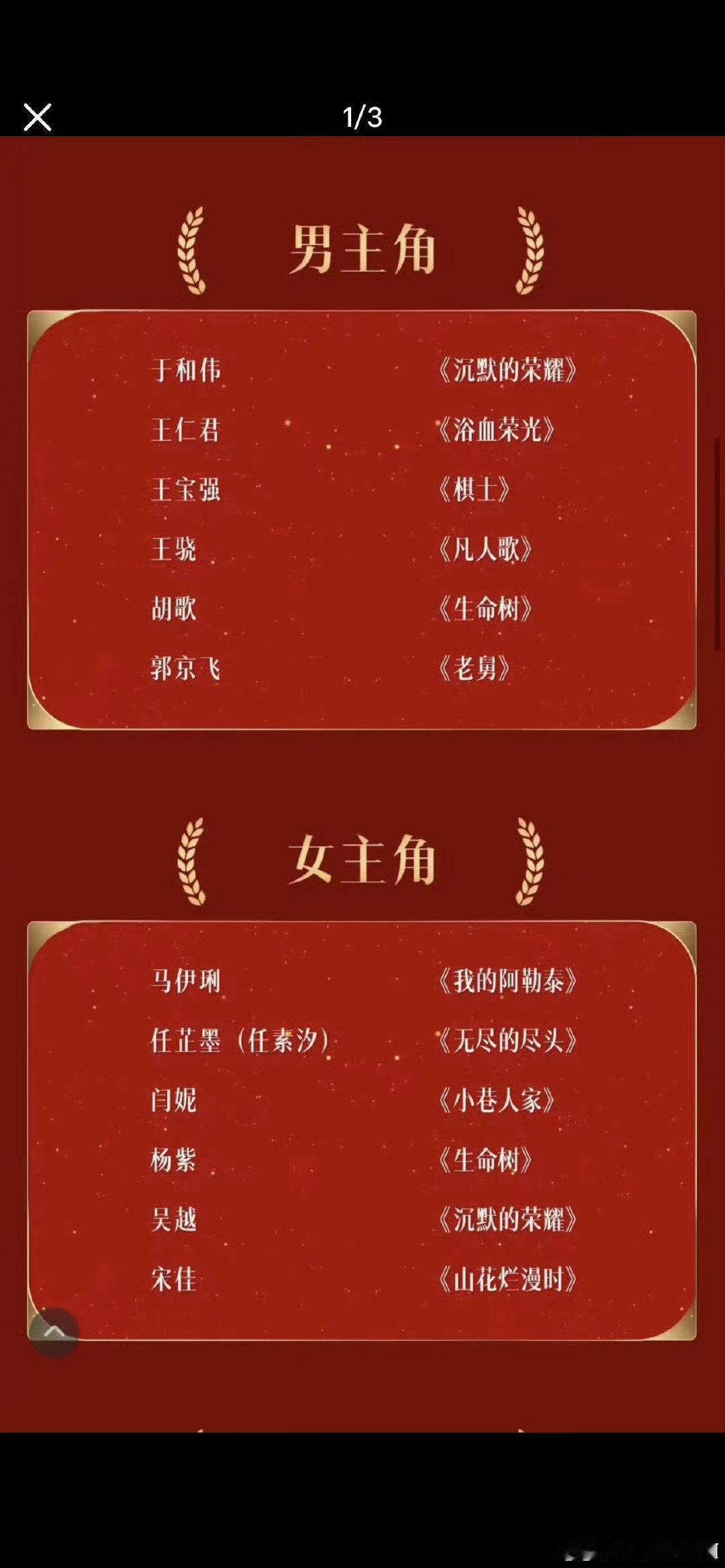 你觉得#金鹰奖#结果会复制白玉兰吗？于和伟、杨紫继续拿视帝视后，还是有更看好的人选？ ​