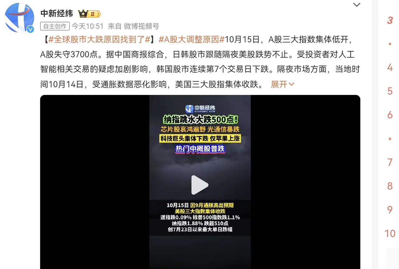 全球股市集体下挫、韩美存储巨头股价接连暴跌这两天，网上一个说法彻底传开：是中国存储芯片的技术突破，“干崩”了美股？
 
这话有点夸张，但绝非空穴来风。10月10日长鑫科技在上海官宣4F² DRAM架构重大突破：自研VSG垂直环绕栅晶体管，把传统“平躺”的晶体管改成“竖立”结构，不用依赖EUV光刻机，