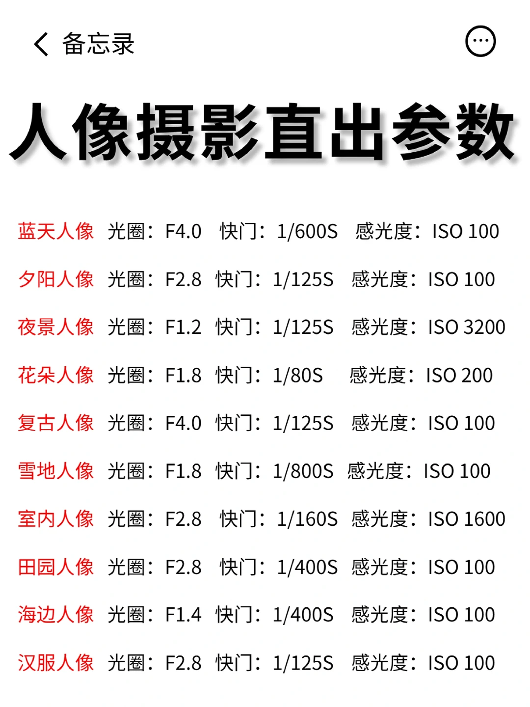 拍照不好看❓相机原图直出参数分享📸