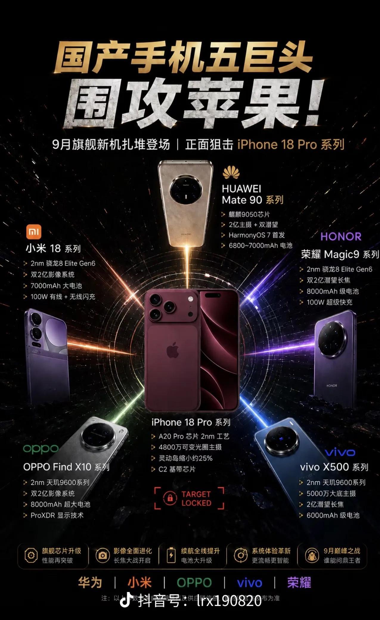 天王老子来了也是苹果，用了几年还跟新机一样不卡顿