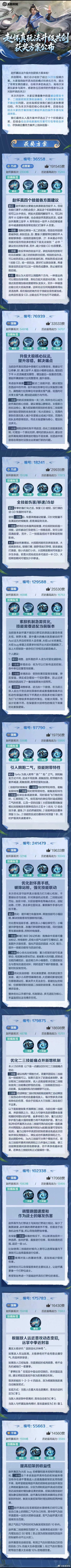 王者赵怀真共创获奖方案王者赵怀真调整方向怀真同袍速看👇24万投稿选出10个获奖方案，调整方向就一句话：普攻打得满、招架有回报、大招锁得准。不重做，补手感。太极少年该回边野了🌀 ​​​