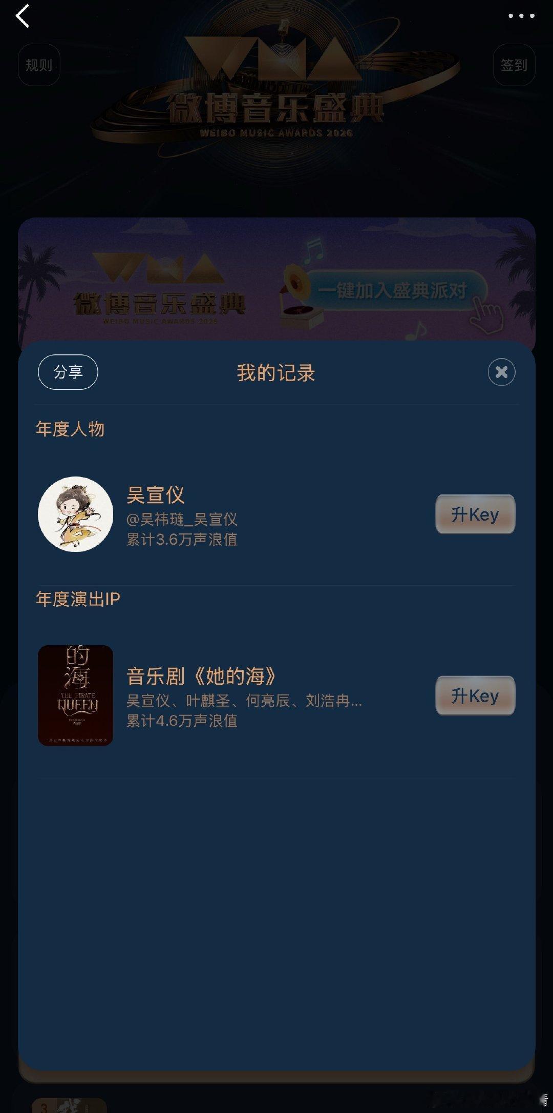 #吴宣仪[超话]#  Like ​