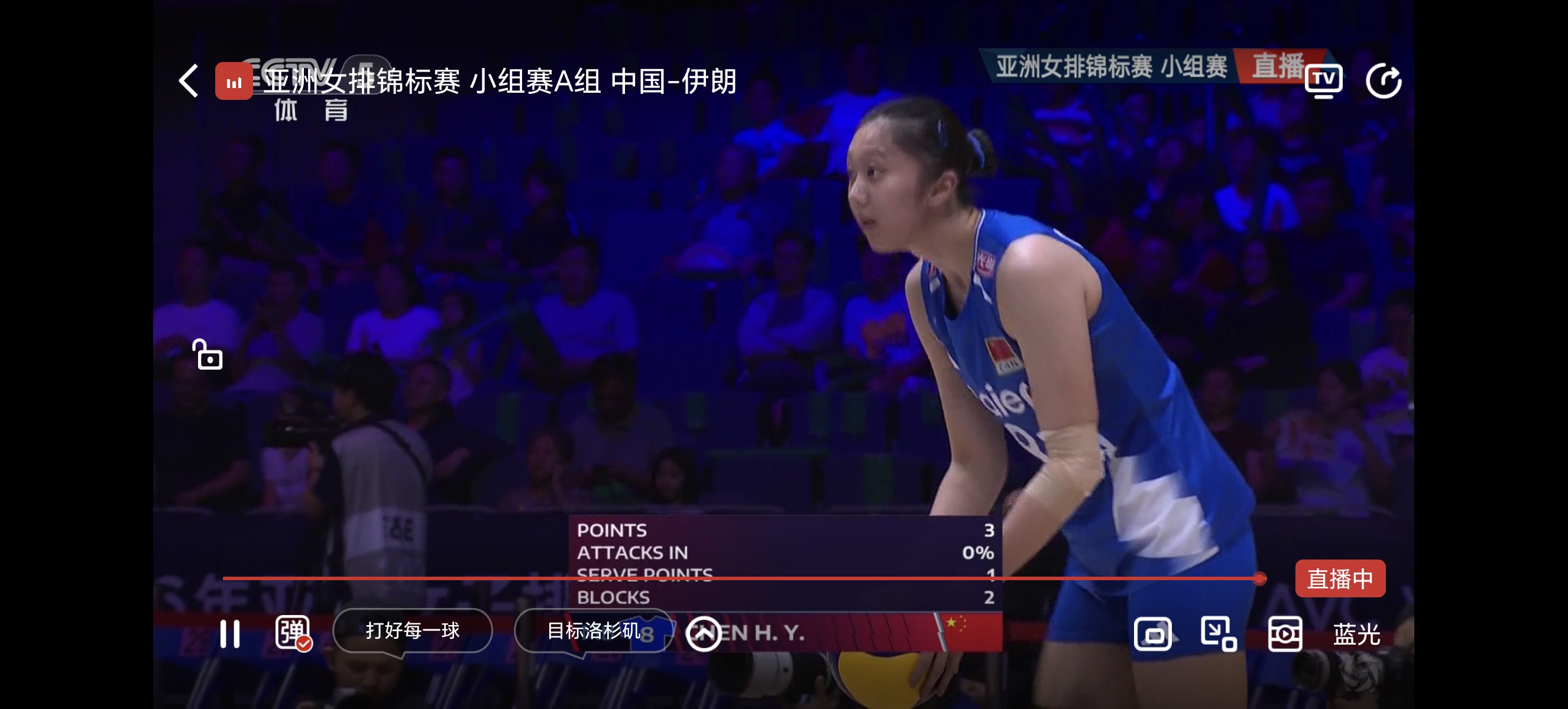 女排亚锦赛第二场中国女排对伊朗女排，中国女排3：0战胜对手，三局比分是25：14，25：23，25：14，第一局与第三局打得比较好，第二局有起伏，本场表现最好的是庄依珊，虽然个子不高，但还是比较全面的主攻手，由于第二局打得有点险，所以没有怎么换人，不像上一场，14人轮翻上阵，，这样中国女排小组赛扫清