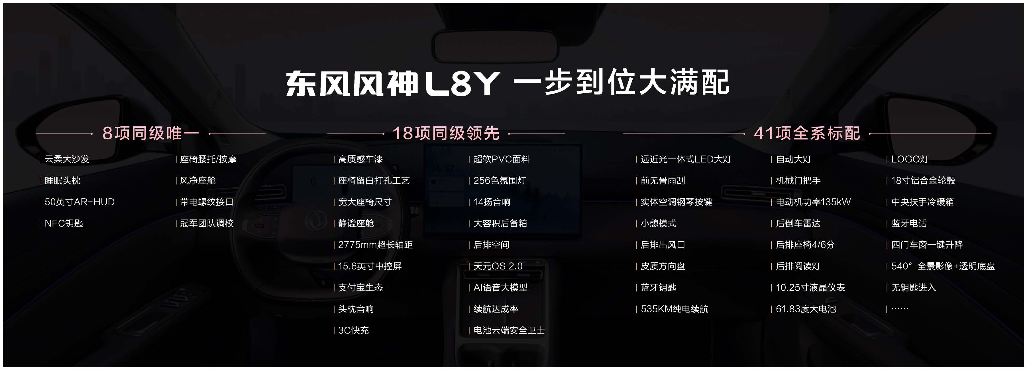 别人的选配，我们标配！别人的高配，我们满配东风风神L8Y