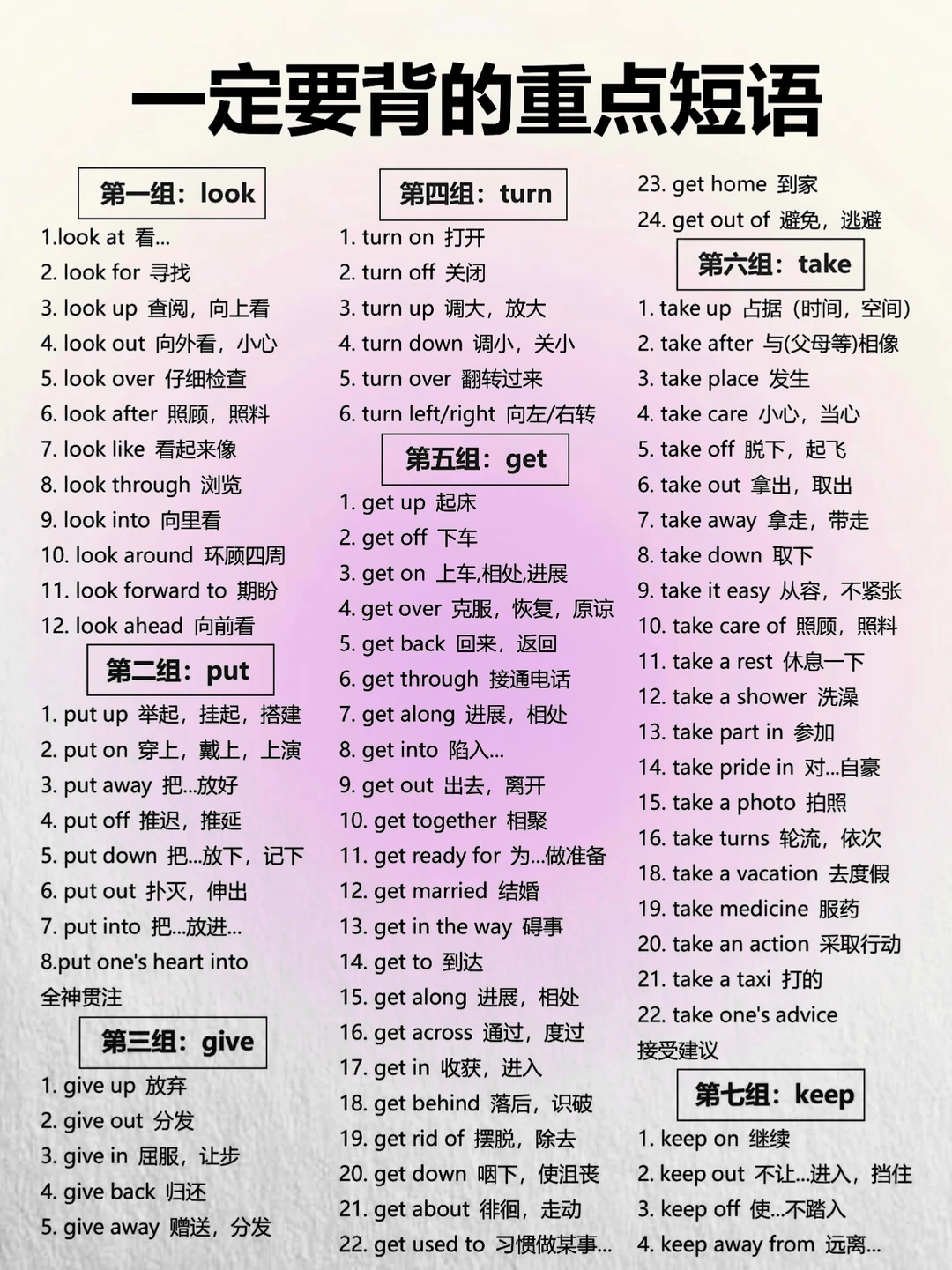 一定要背的英语短语！英语稳上130+！闭眼拿高
