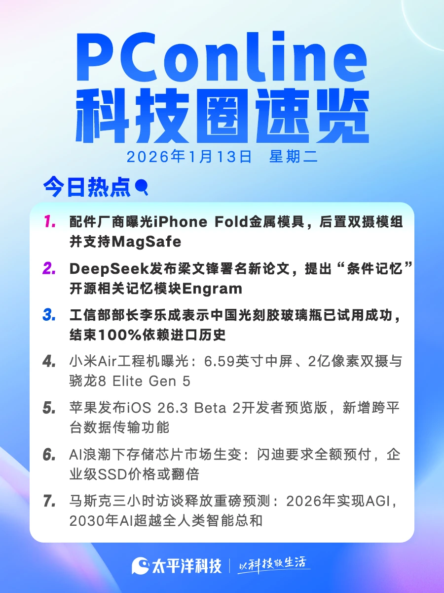 2026年1月13日科技圈速览！