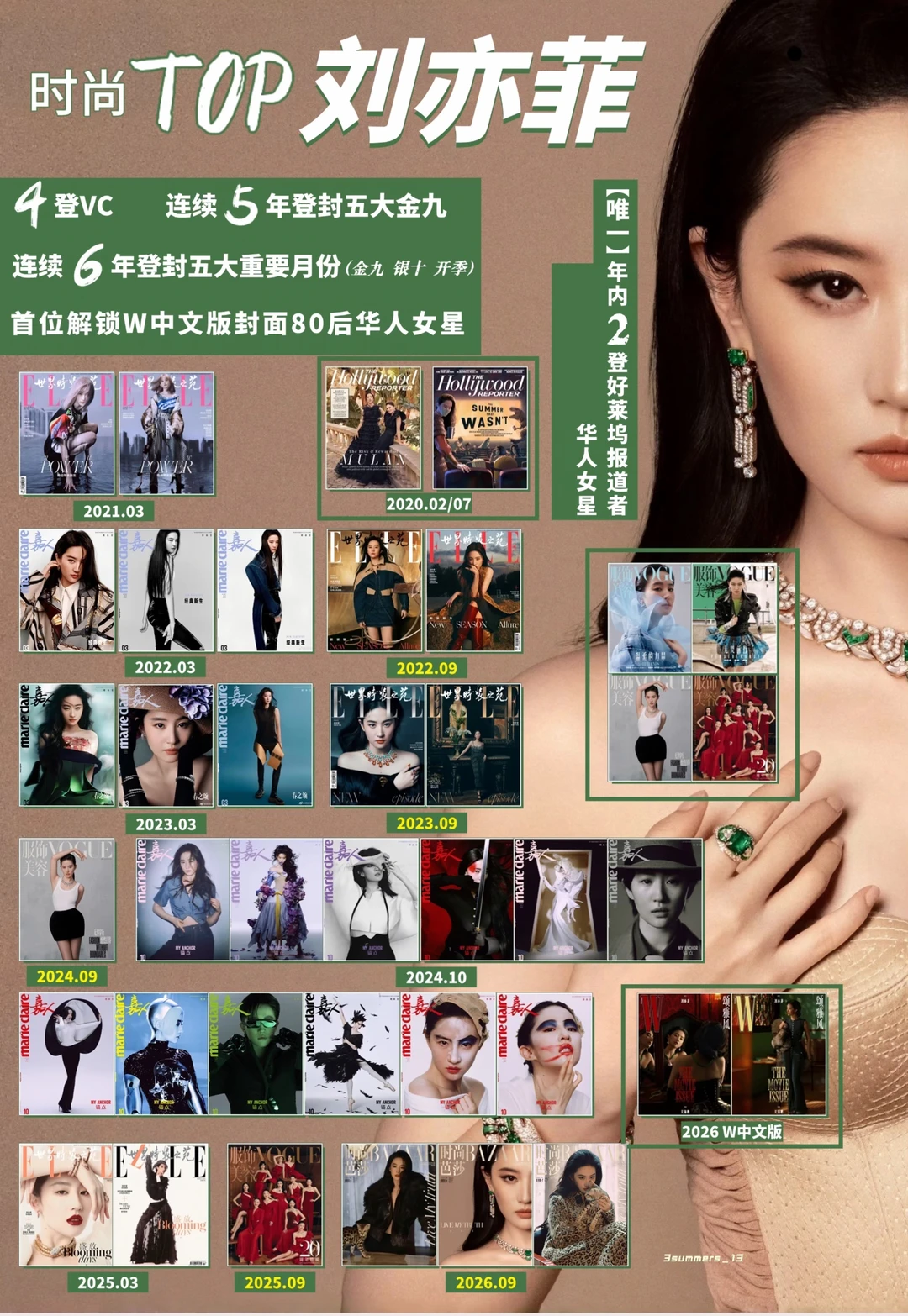 时尚女帝刘亦菲