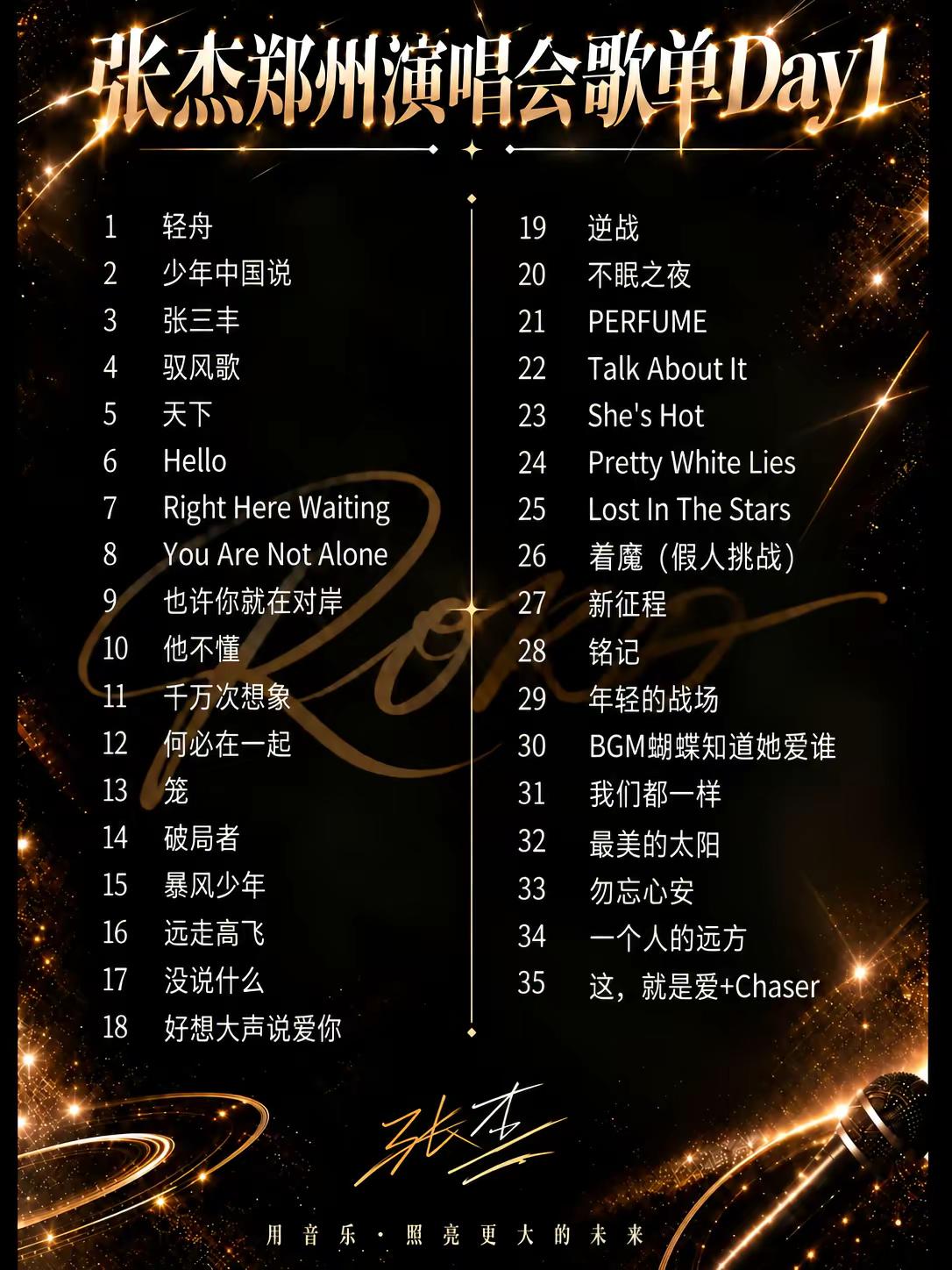 张杰郑州演唱会歌单DAY1张杰张杰演唱会 张杰郑州演唱会 张杰1982开往未live