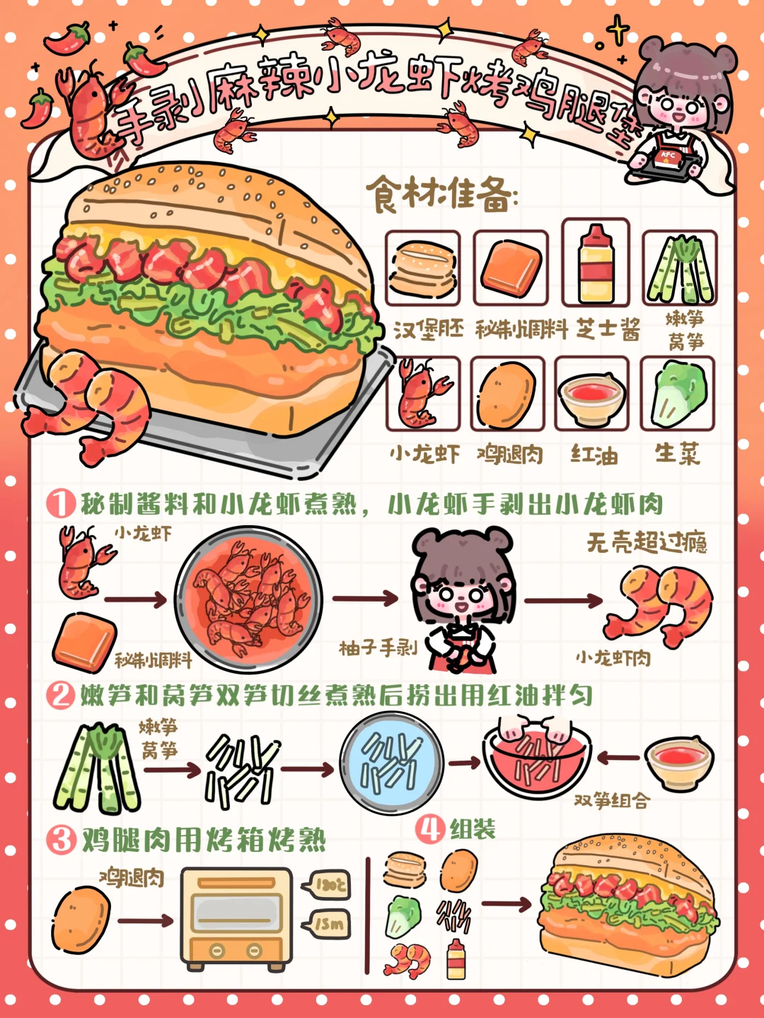 手绘食谱🍔|麻辣鲜香🦞灵魂爽脆‼️一秒上头