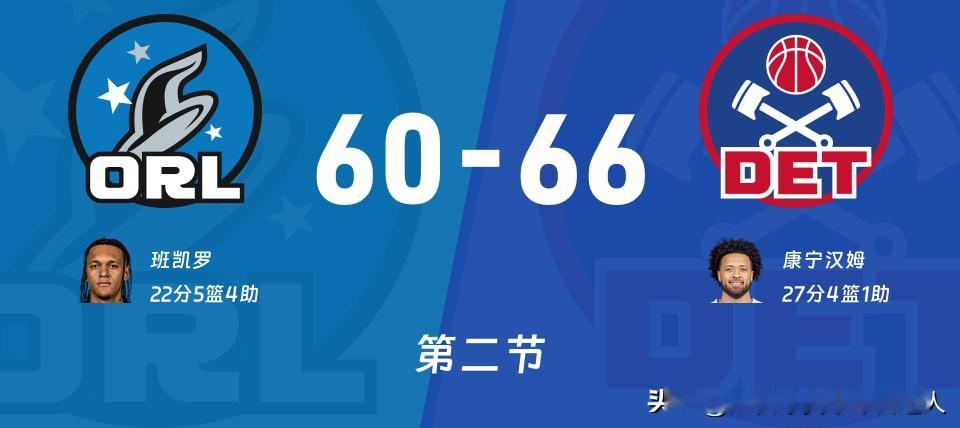4月30日讯，2025-2026赛季NBA东部首轮魔术对阵活塞，次节战...