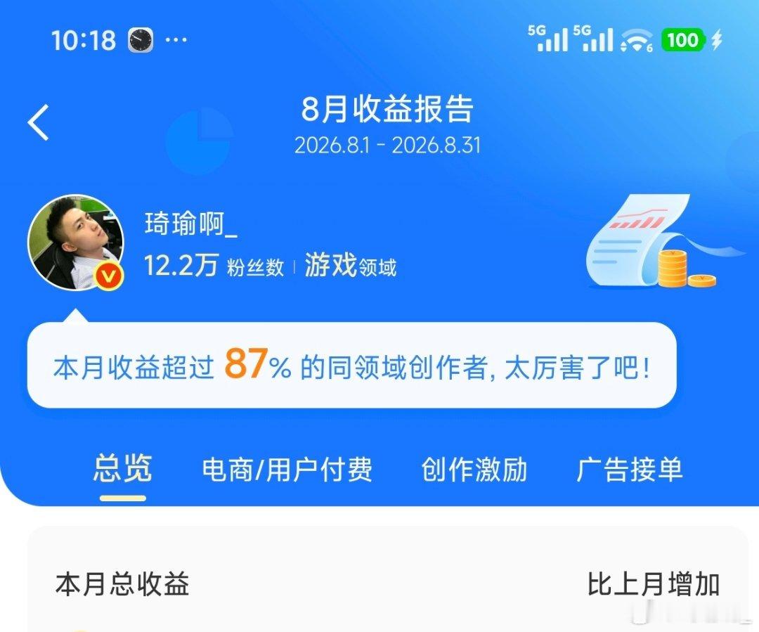 上个月收益超过，87％的同领域博主，这一看我们领域都好惨啊！ ​​​