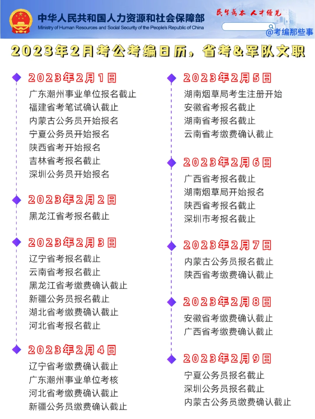 2🈷️份考编日历，2023省考＆文职笔试！