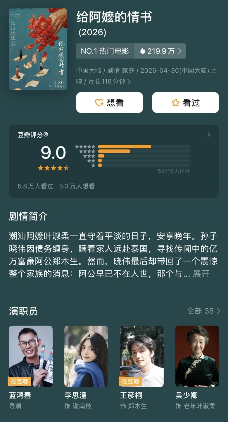 9.0分｜近期评价最高的“冷门电影”