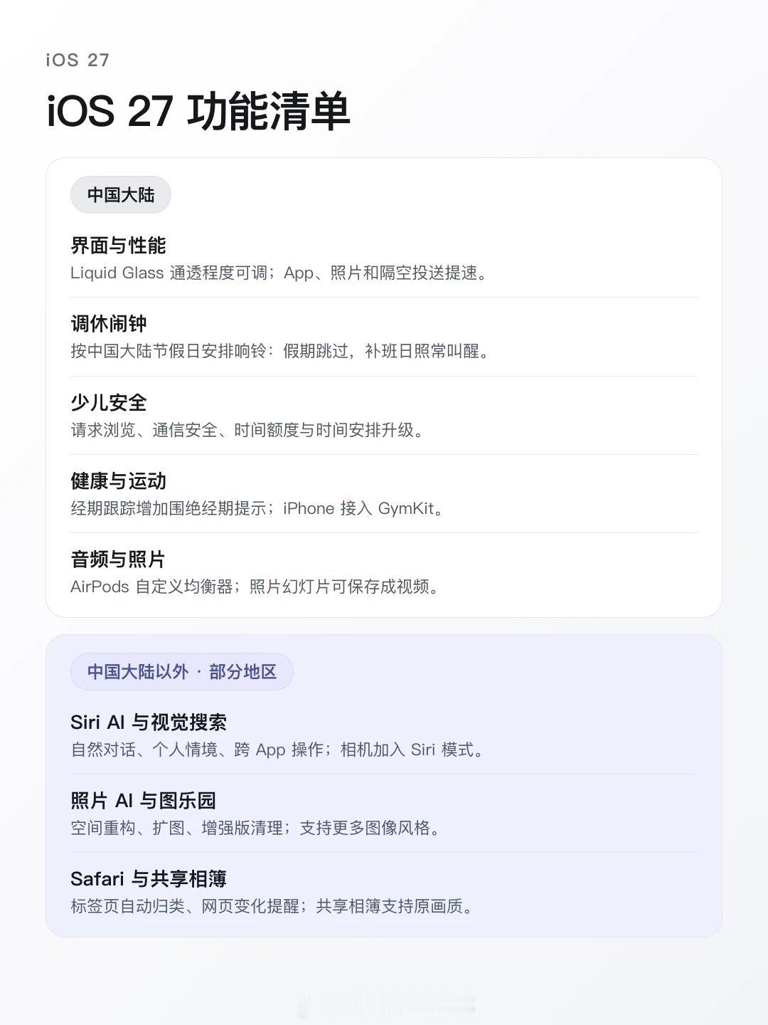 iOS27九大看点里，我觉得最容易被低估的是全新全局搜索。照片、邮件、备忘录深度索引，找东西比以前快太多。很多人每天都在搜内容，却没意识到旧版搜索有多难用。这种看不见的底层升级，用久了才知道有多香[笑而不语]。#苹果后续新品爆料汇总##苹果iOS27新功能汇总##iOS27更新九大看点# ​