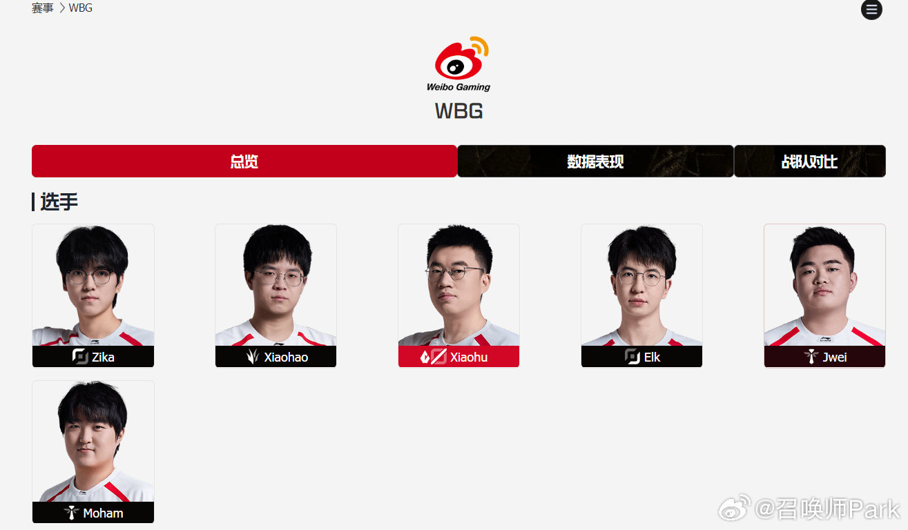 真错怪WBG了吧，涅槃的IG和NIP在季后赛连续淘汰TT、EDG、TES多支登峰组战队，JDG也被NIP零封了，如果WBG在登峰组，真不一定垫底，要不WBG先别解约选手，再坚持一把？

#错怪WBG了##LPL谁是登峰谁是涅槃##IG战胜TES# ​​​​