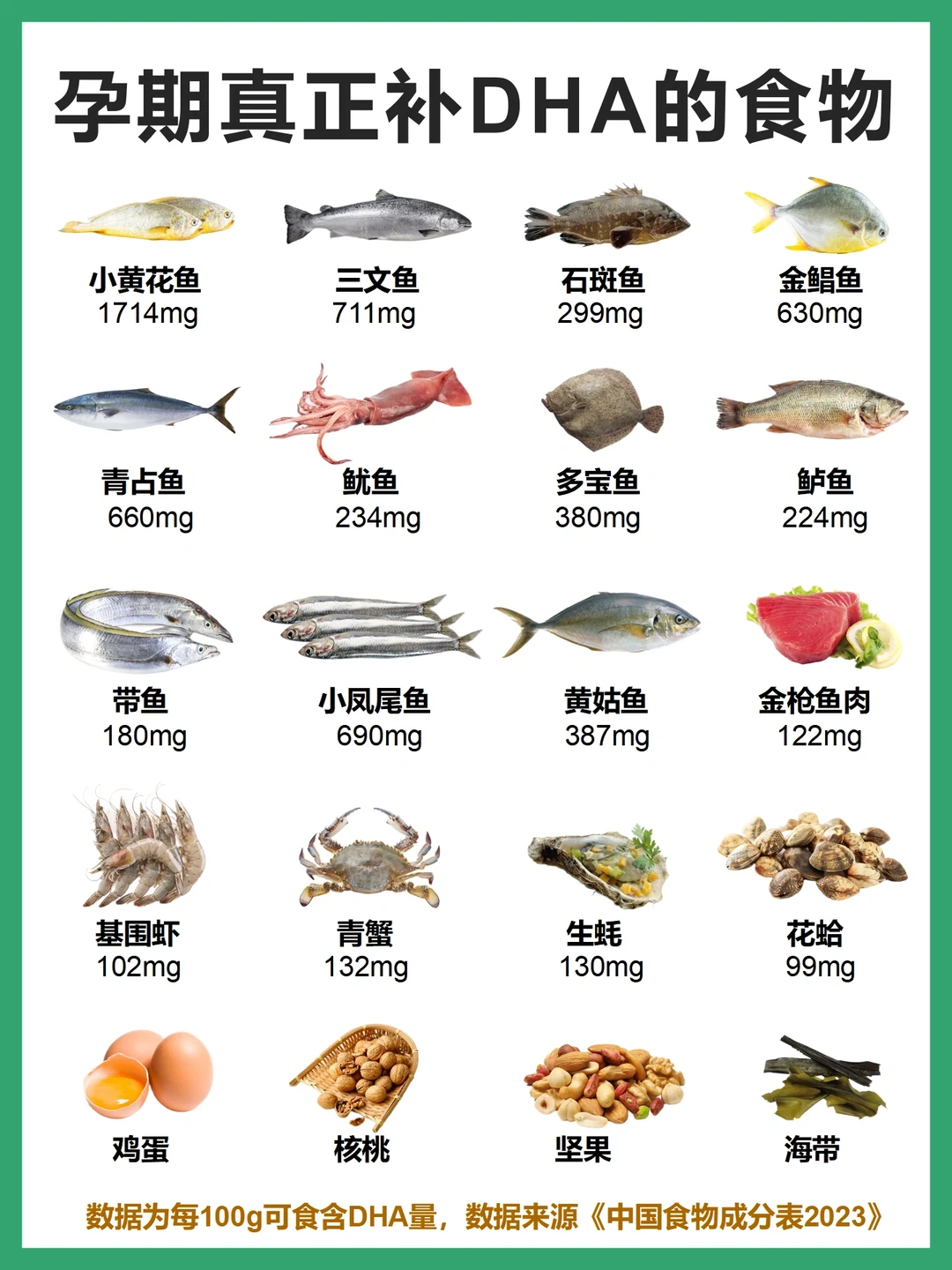 孕期如何补充DHA❓食补攻略➕补充剂选择