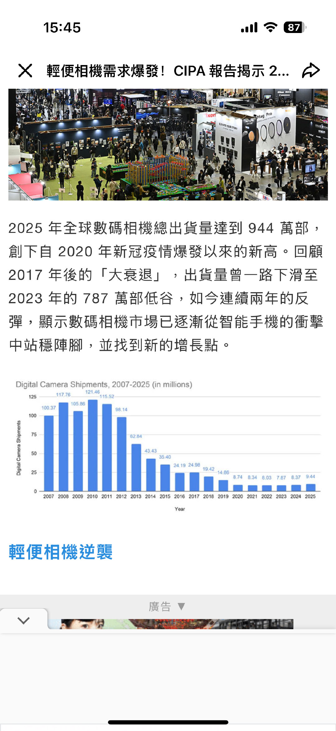 大疆Pocket3两年卖了1000万+，按一年500万算，单一型号就超越了佳能2025年的总销量，整个狭义数码相机市场总共才944万部出货量。
现在去发布会现场，pocket不说人手一个，平均两三个人一个是有的，各种景点也非常多。
也难怪各路厂商都想分一杯羹了。 ​