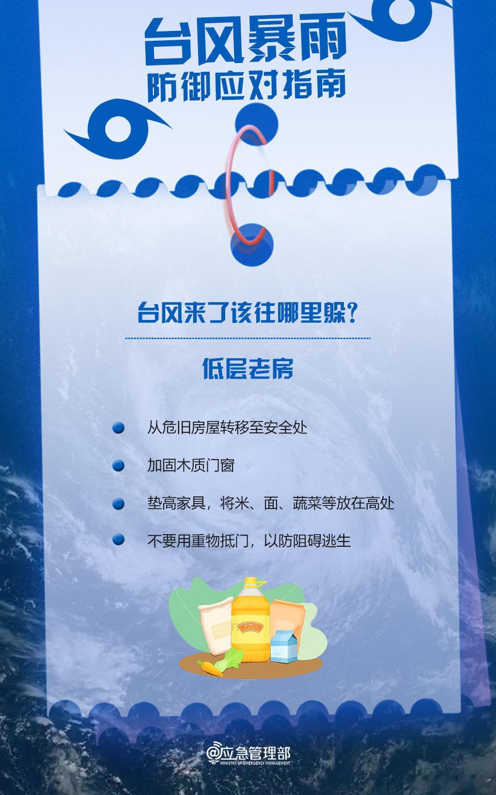 【“沙德尔”带来特大暴雨 请注意防范强降雨可能引发的次生灾害！】受“沙德尔”及其外围环流影响，广东东部、福建大部、台湾岛、江西大部、湖南中东部、浙江东南部和北部、安徽南部、江苏南部等地部分地区有大到暴雨，需警惕强降雨可能引发的泥石流、山体滑坡等次生灾害。#应对台风沙德尔# #应急科普# ​