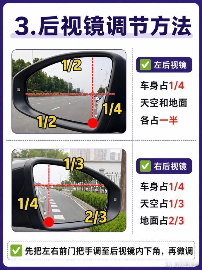 新手购车后，开车上道之前，这些开车的知识一定要了解一下。 ​
