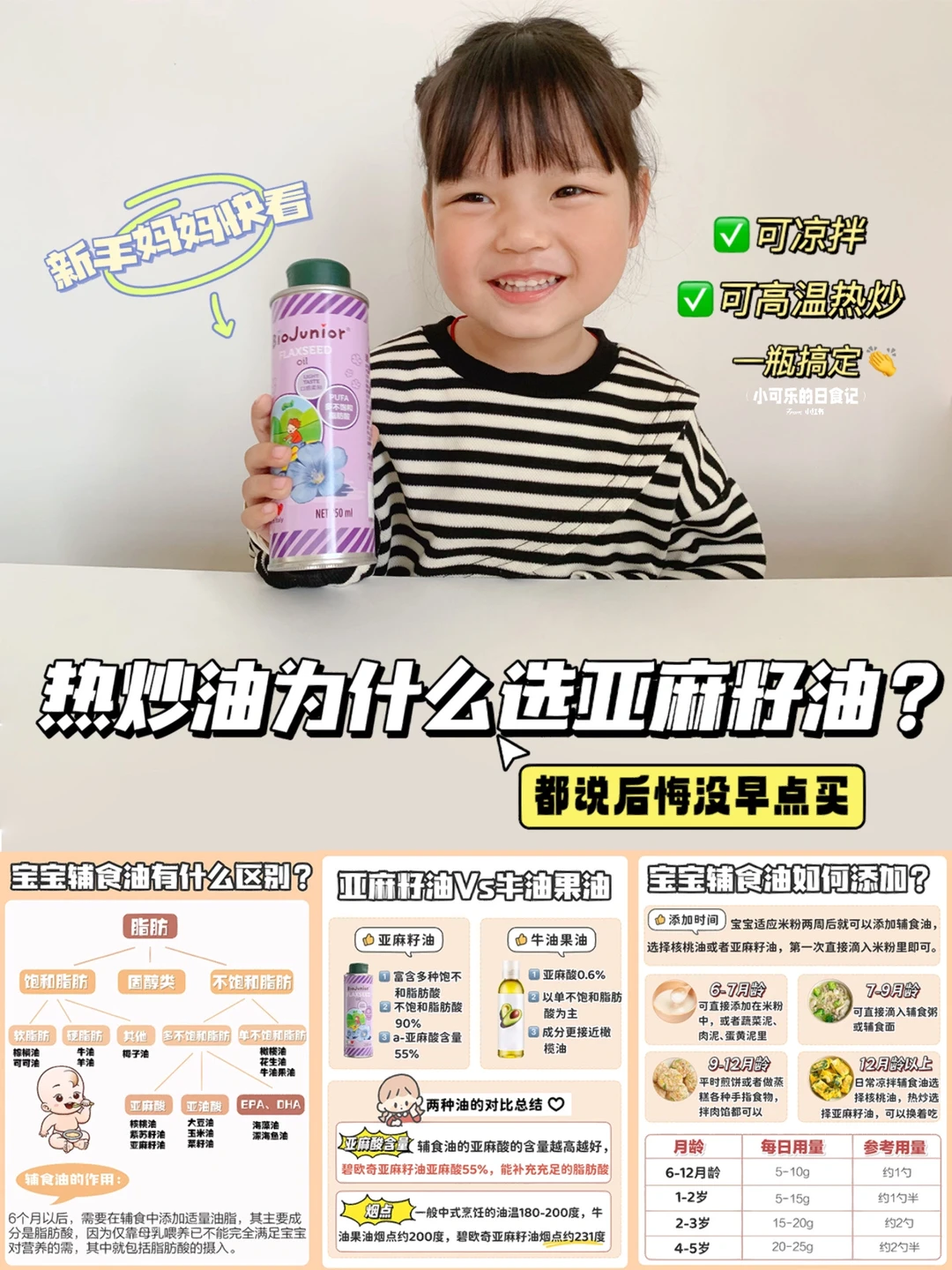 新手妈妈必看✅宝宝热炒油为什么选亚麻籽油