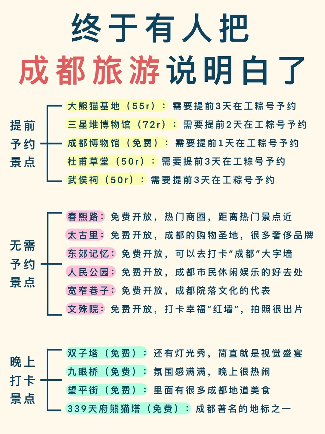 N刷成都！！来成都前一定要知道…