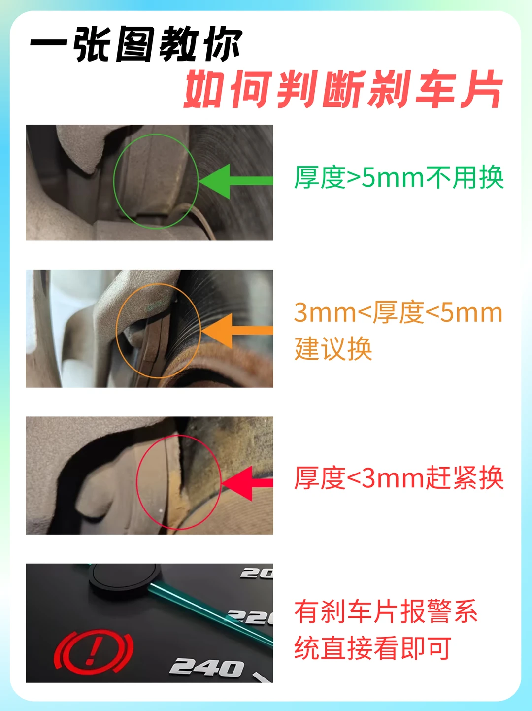 刹车片磨损到什么程度需要更换？
