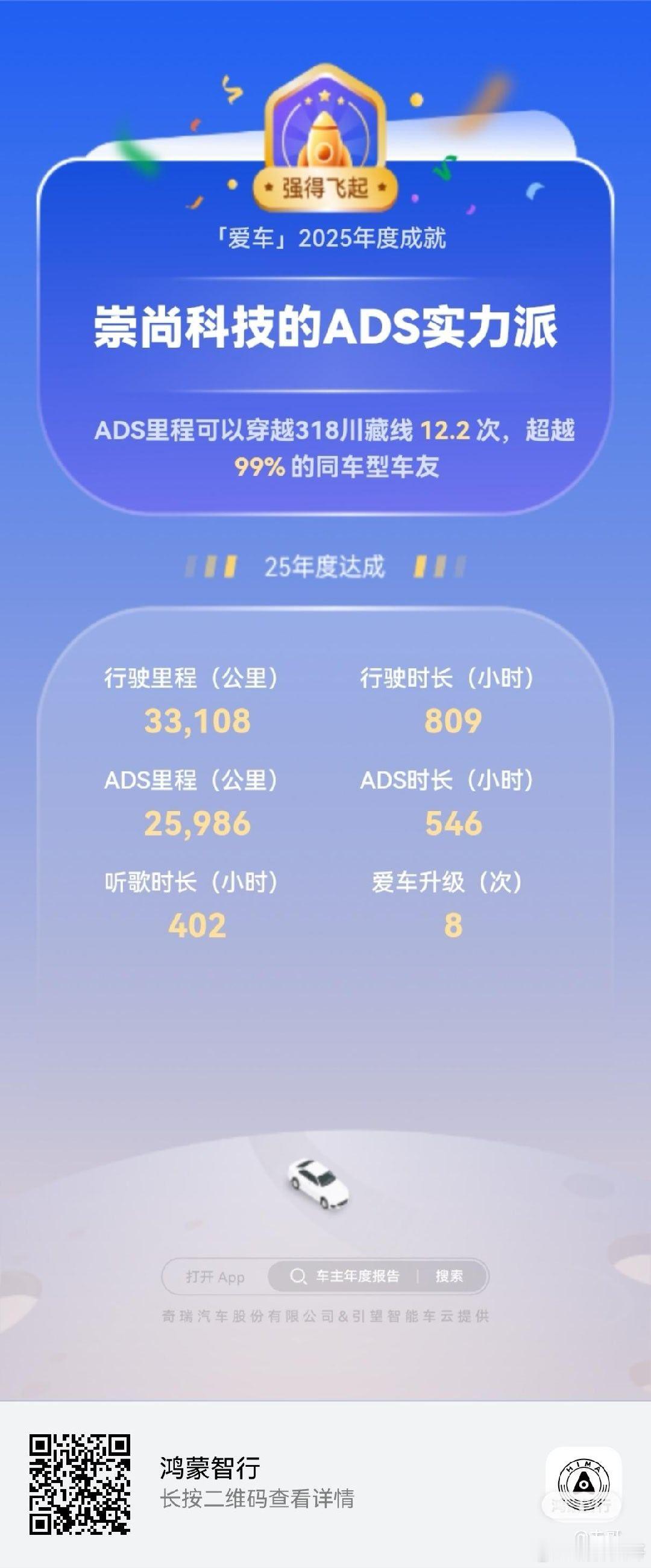 ADS的心路历程自从2024年12月16日提车至今，我的智界R7已行驶...