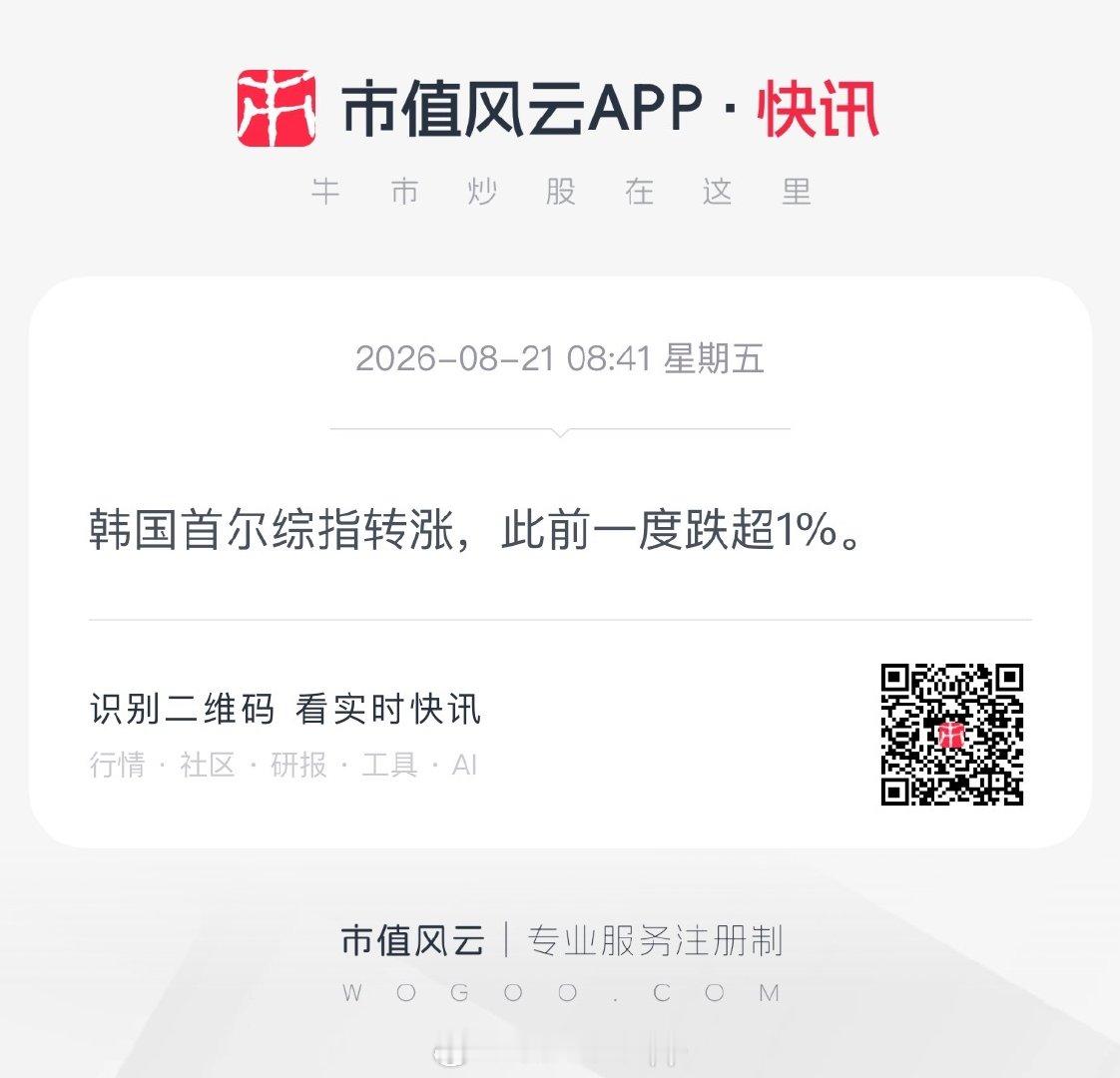 韩国首尔综指转涨，此前一度跌超1%。

#韩股#
#sk海力士#
#牛市炒股就用市值风云app# ​