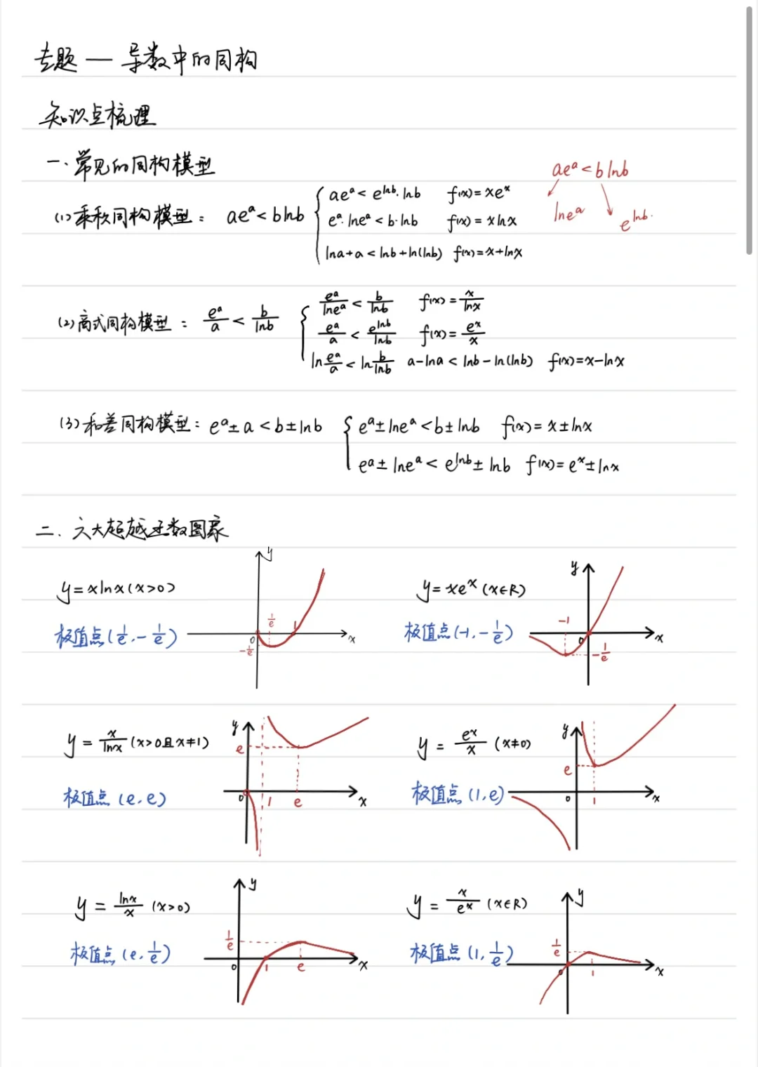 又是一篇优质教案！专题——导数中的同构问题