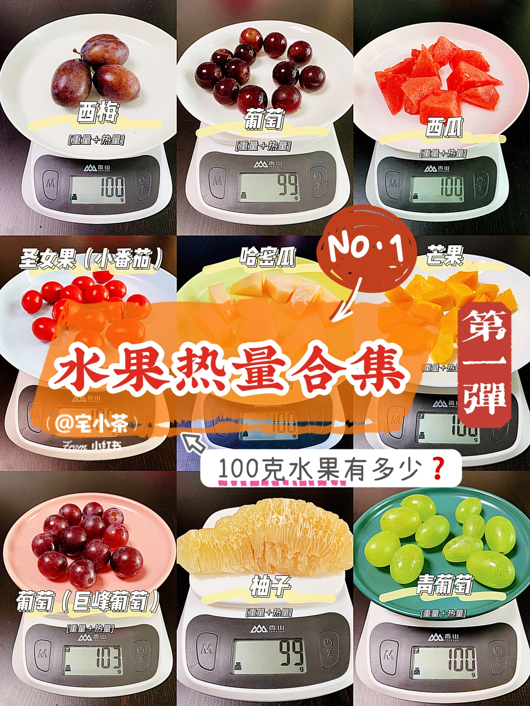 水果热量合集！第1️⃣弹｜100g水果有多少