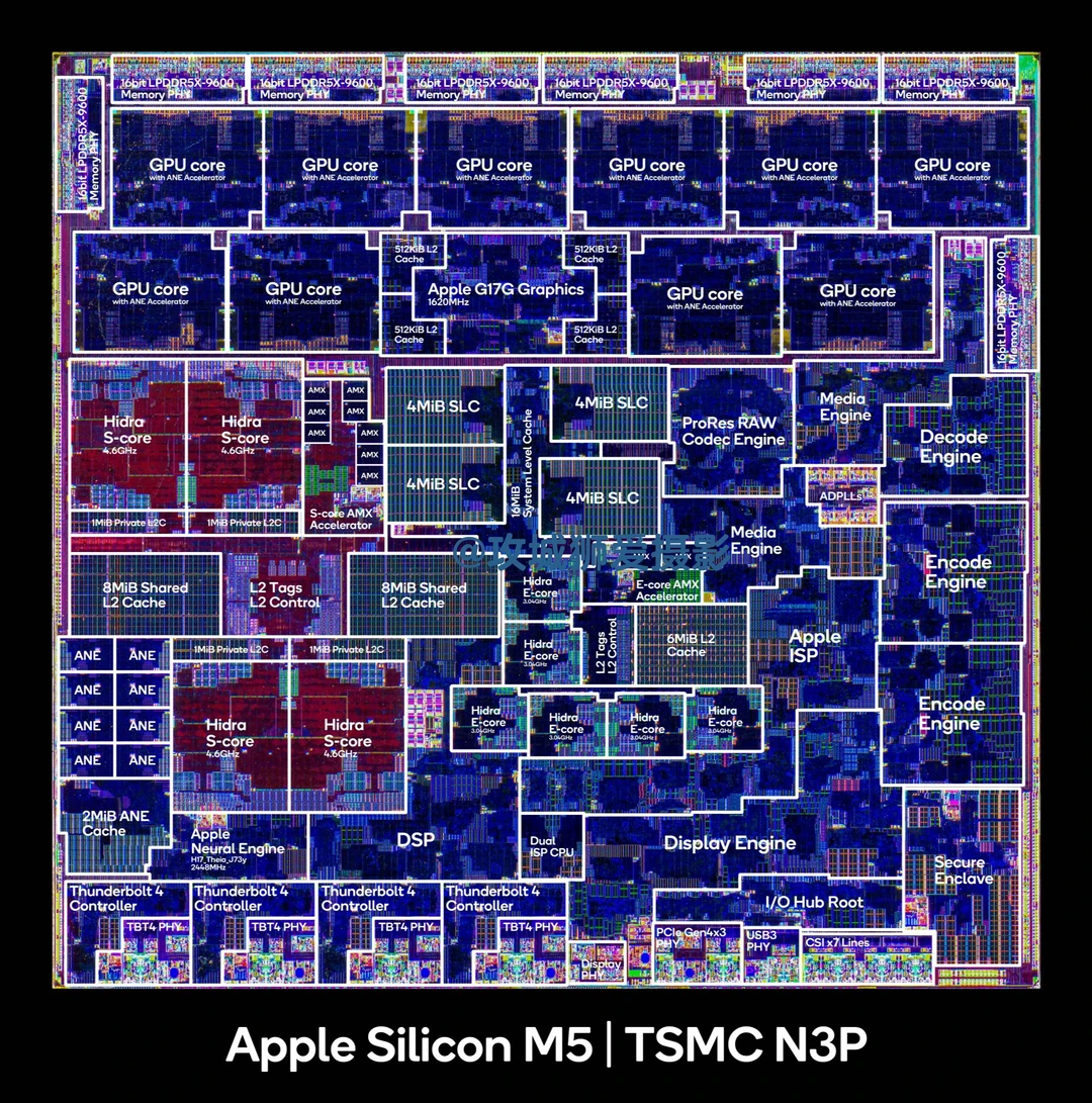 Apple Silicon M5 #soc #die #apple