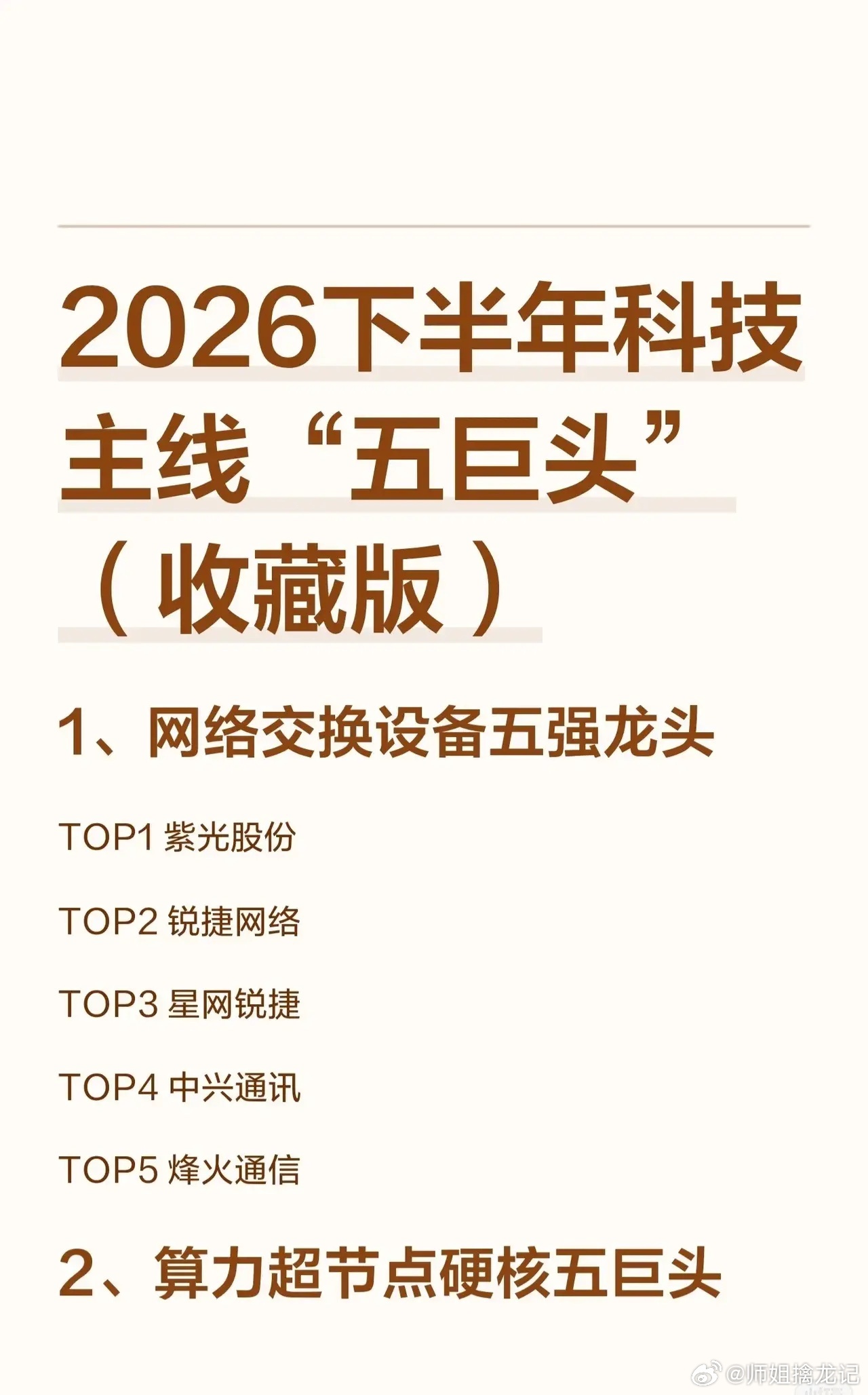 【收藏级干货】🔥2026下半年科技主线“五巨头”全景图曝光！23大细...