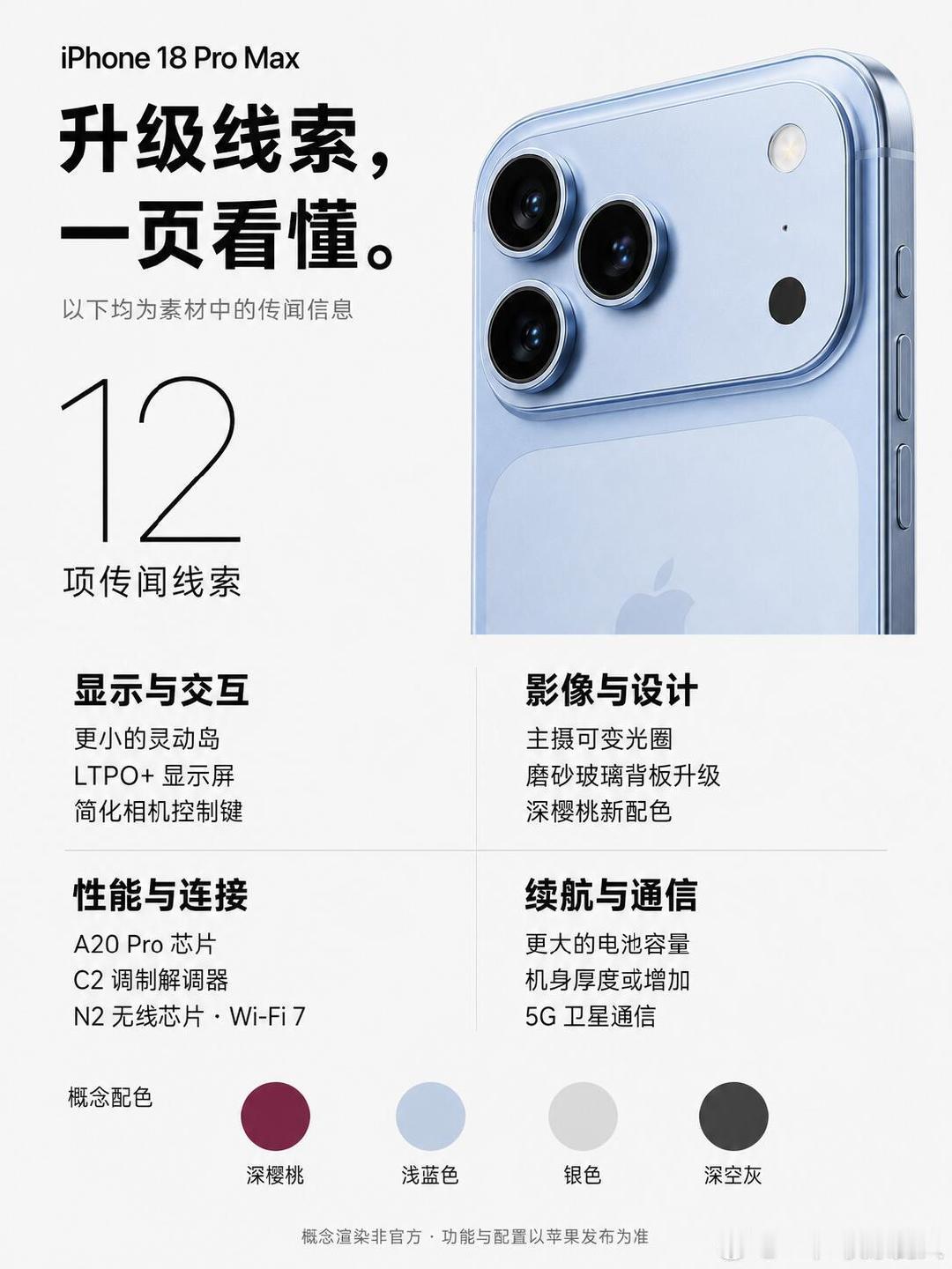 #iPhoneUltra正面首次曝光#iPhone Ultra正面谍照曝光，取消灵动岛药丸屏，采用单挖孔设计。
受折叠机身空间限制，传闻放弃Face ID，改用侧边指纹。
外观设计上向安卓折叠机型靠拢，是苹果一次很大的设计取舍。 ​