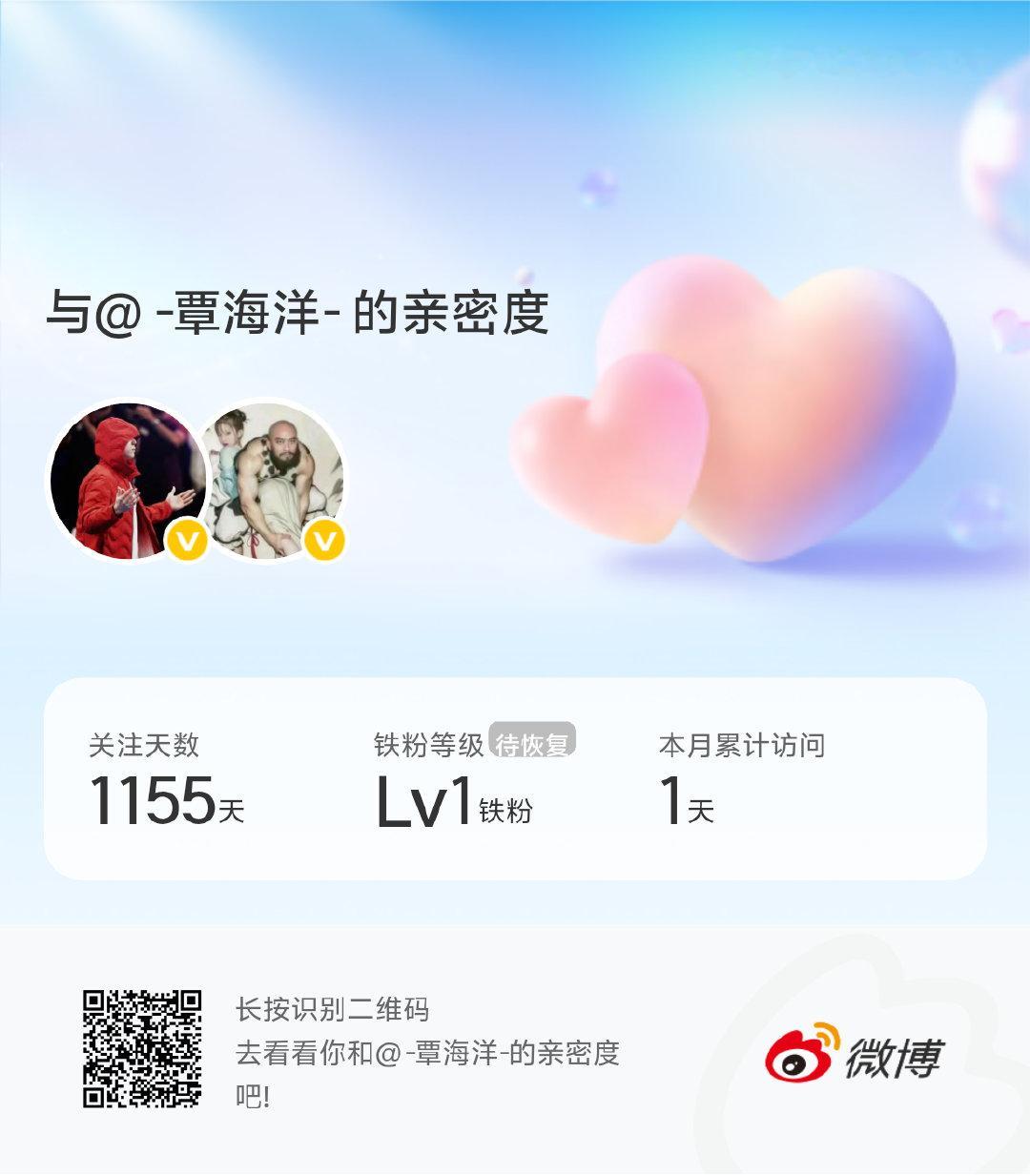 不知道说上啥，我只知道我关注海哥1千多天了快来看看我与的亲密度！
 #微博亲密度##与-覃海洋-的亲密度# ​