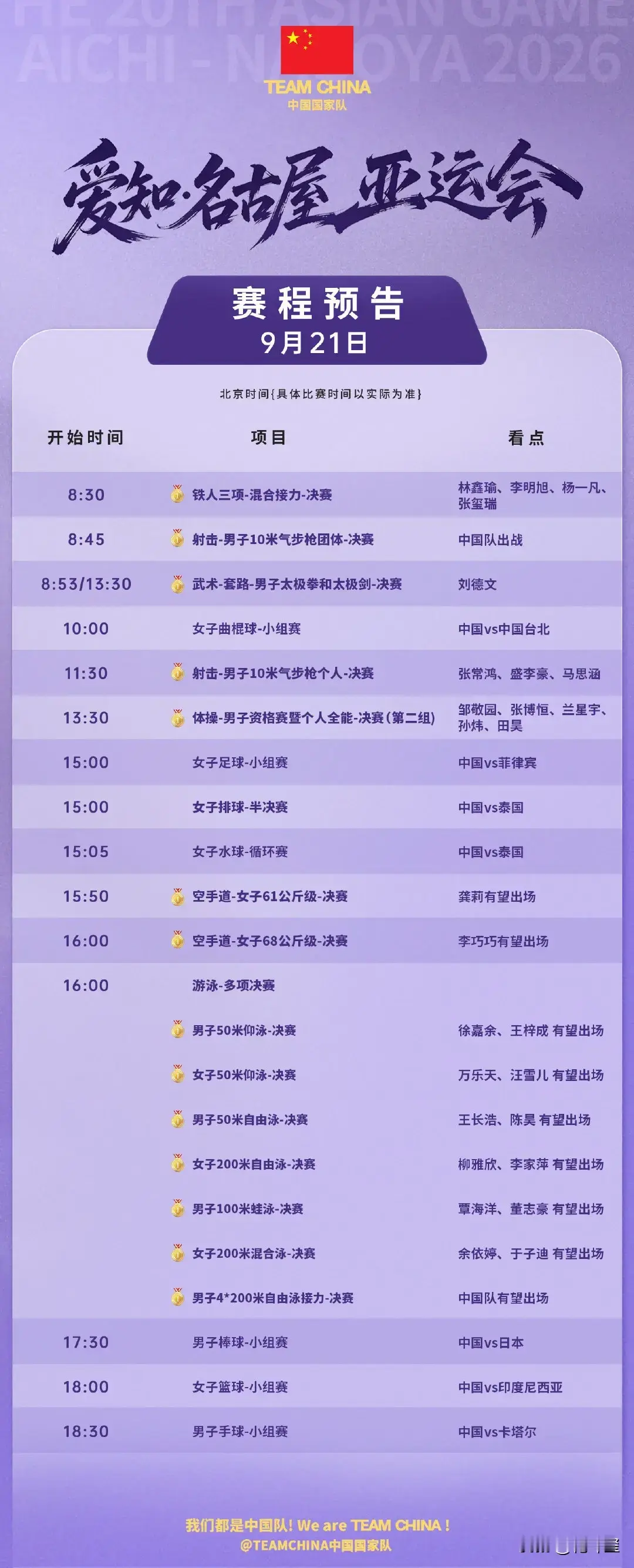 名古屋亚运会今日赛点！
   8：30分铁人三项混合接力决赛，中国🇨🇳选手出战
  8：45分男子10米气步枪团体决赛，11：30各人10米气步枪决赛中国🇨🇳选手出战！
   8：53分武术决赛，刘德文出战！
    13：30分体操各人全能
    15：30分女排半决赛，中国🇨🇳VS泰国
