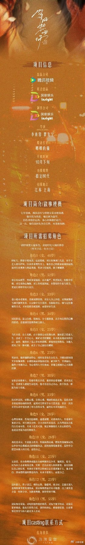电视剧《等风热吻你》组讯
出品：腾讯视频
导演：李青蓉、瞿友宁（按照姓氏笔画排序）
原著作者：唧唧的猫
开机时间：2026年10月下旬
拍摄周期：拟定80天
拍摄地：江苏、上海 ​
