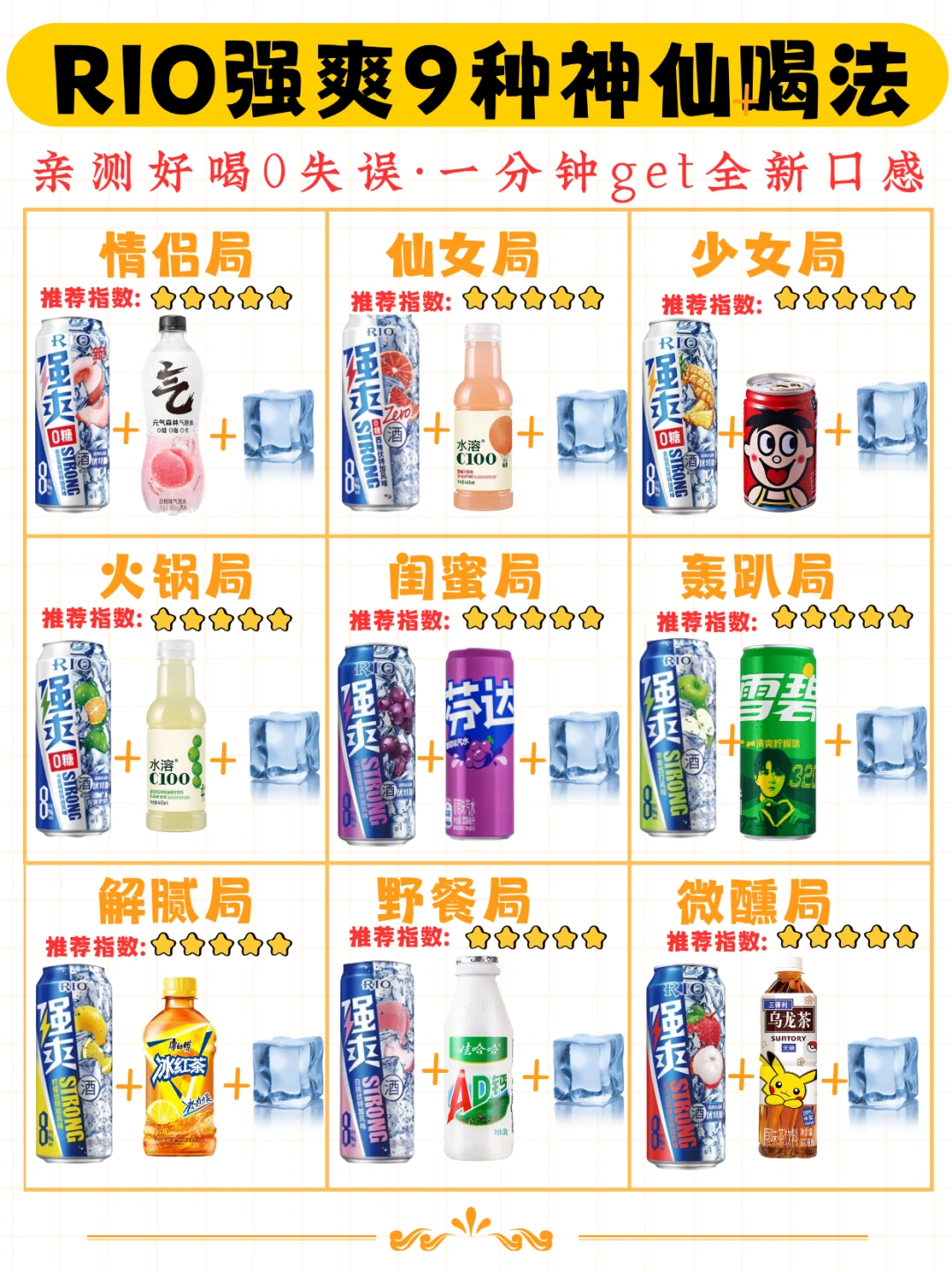 🌈RIO强爽9种神仙喝法，亲测好喝0失误！