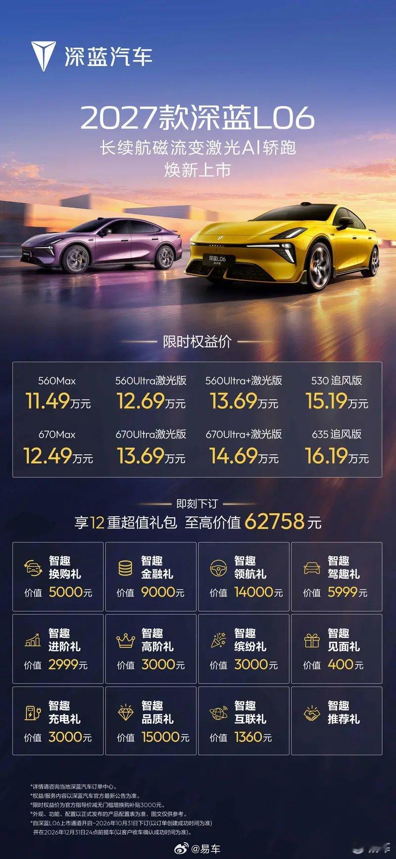 深蓝L06限时11.49万元起，多花1.2万元升级值不值？
10月9日，2027款深蓝L06及追风版上市，指导价11.79万—16.49万元，含3000元置换购补贴的限时权益价11.49万—16.19万元，选版本更要紧。
这次值得看的是版本差异：全系标配热泵空调，普通版CLTC续航最高670公里；磁