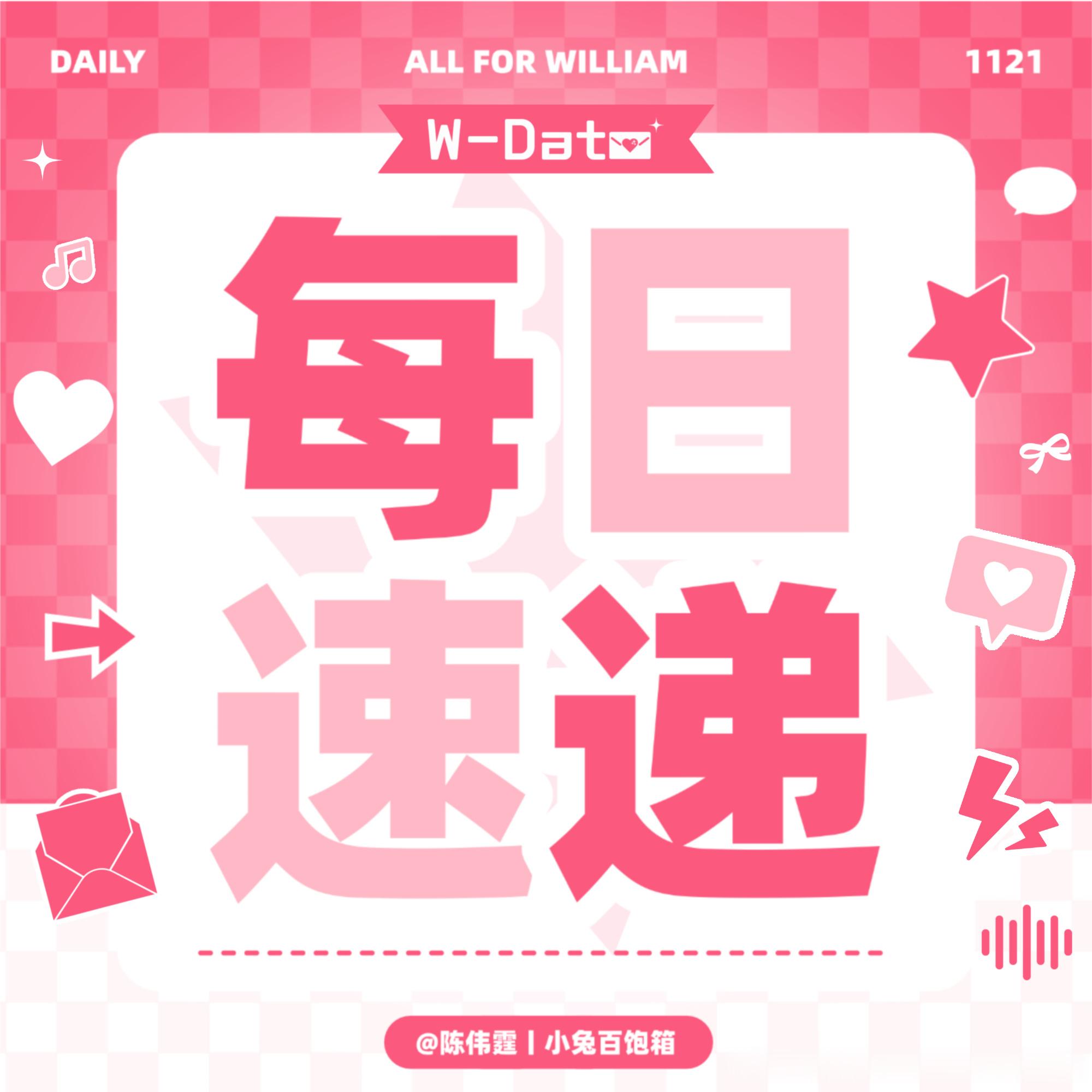 陈伟霆 📝W-data每日速递🚗💨📢📢📢2026.7.18...